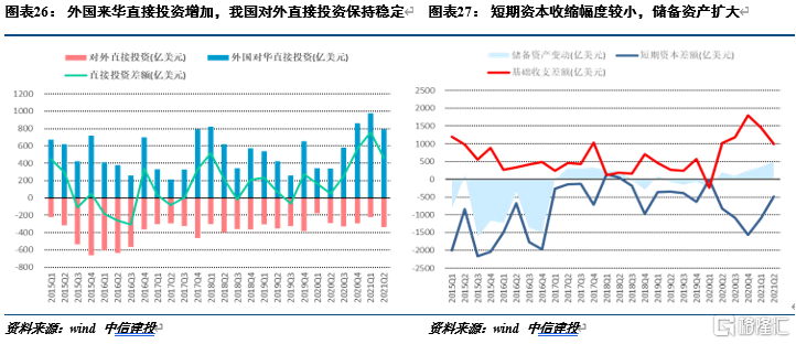 联储紧缩时,我国央行应对的历史经验