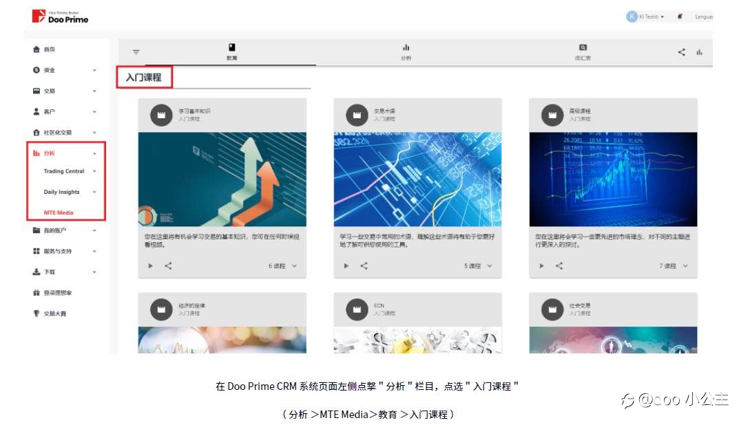 Doo Prime 提供 MTE Media 教学视频，助您全面掌握交易窍门
