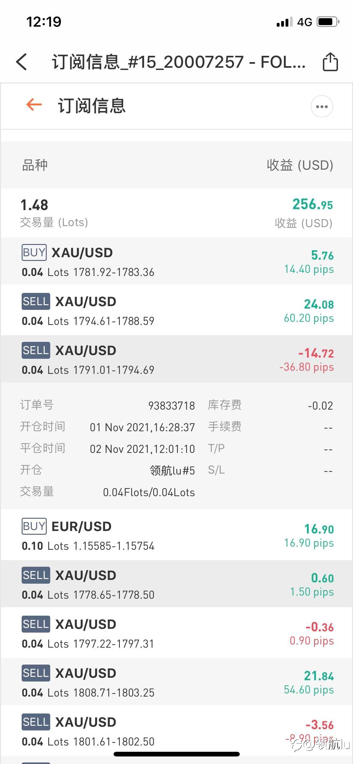 昨天跟单系统出问题了吗?