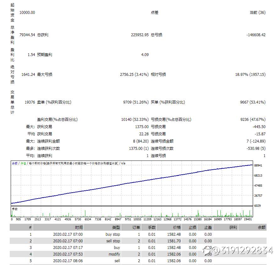 feed-image-1