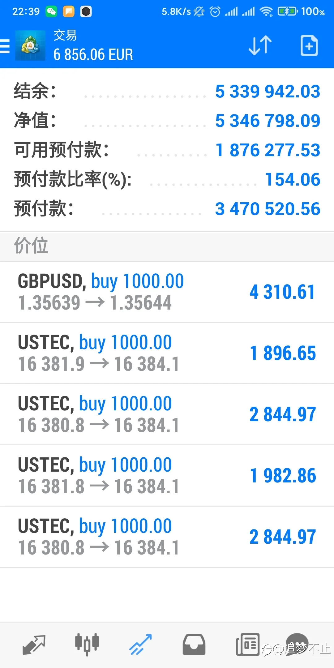 再次入场