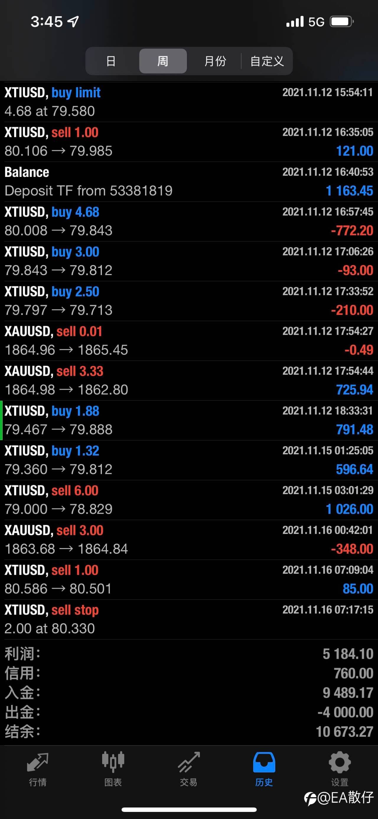 feed-image-0
