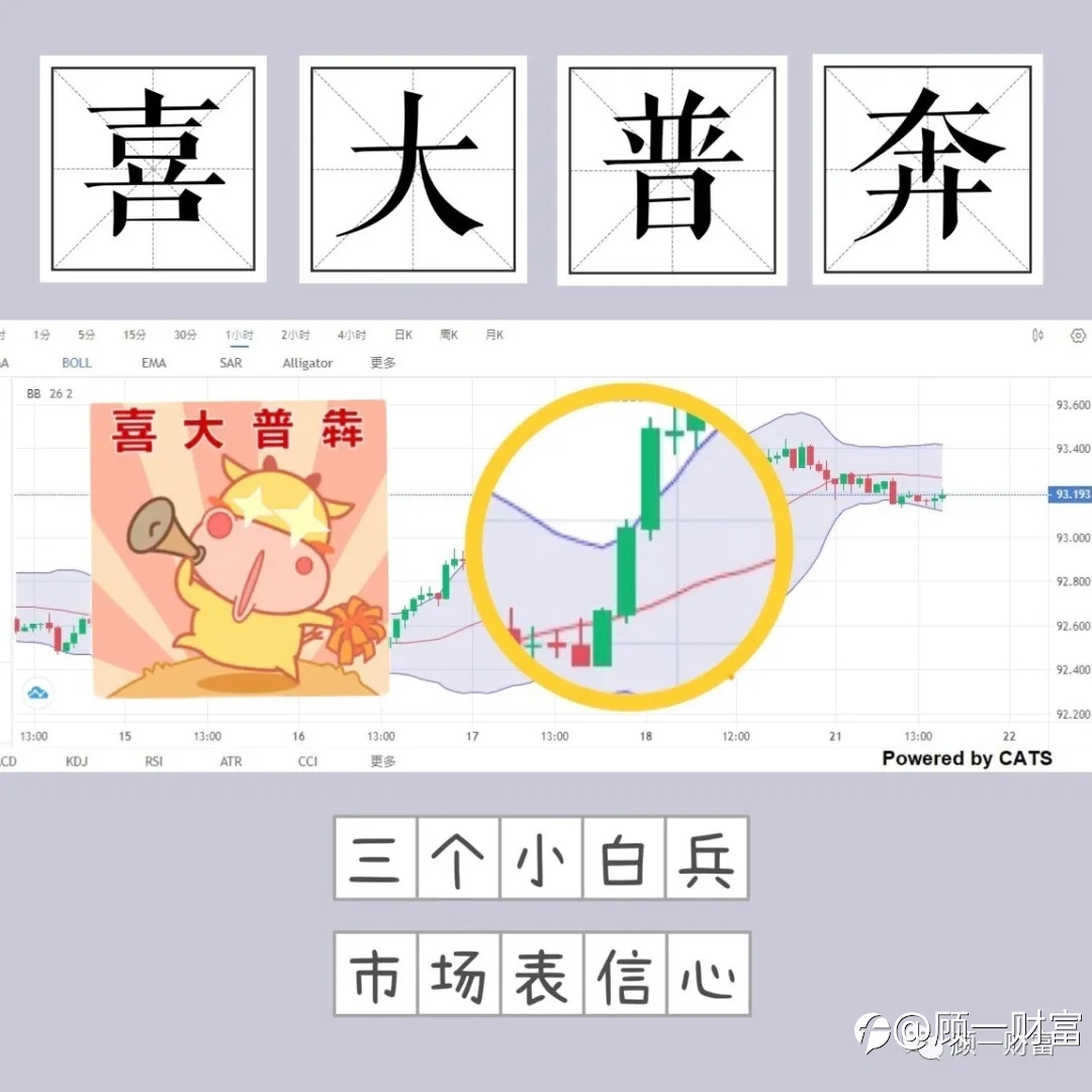 一个字,绝!
