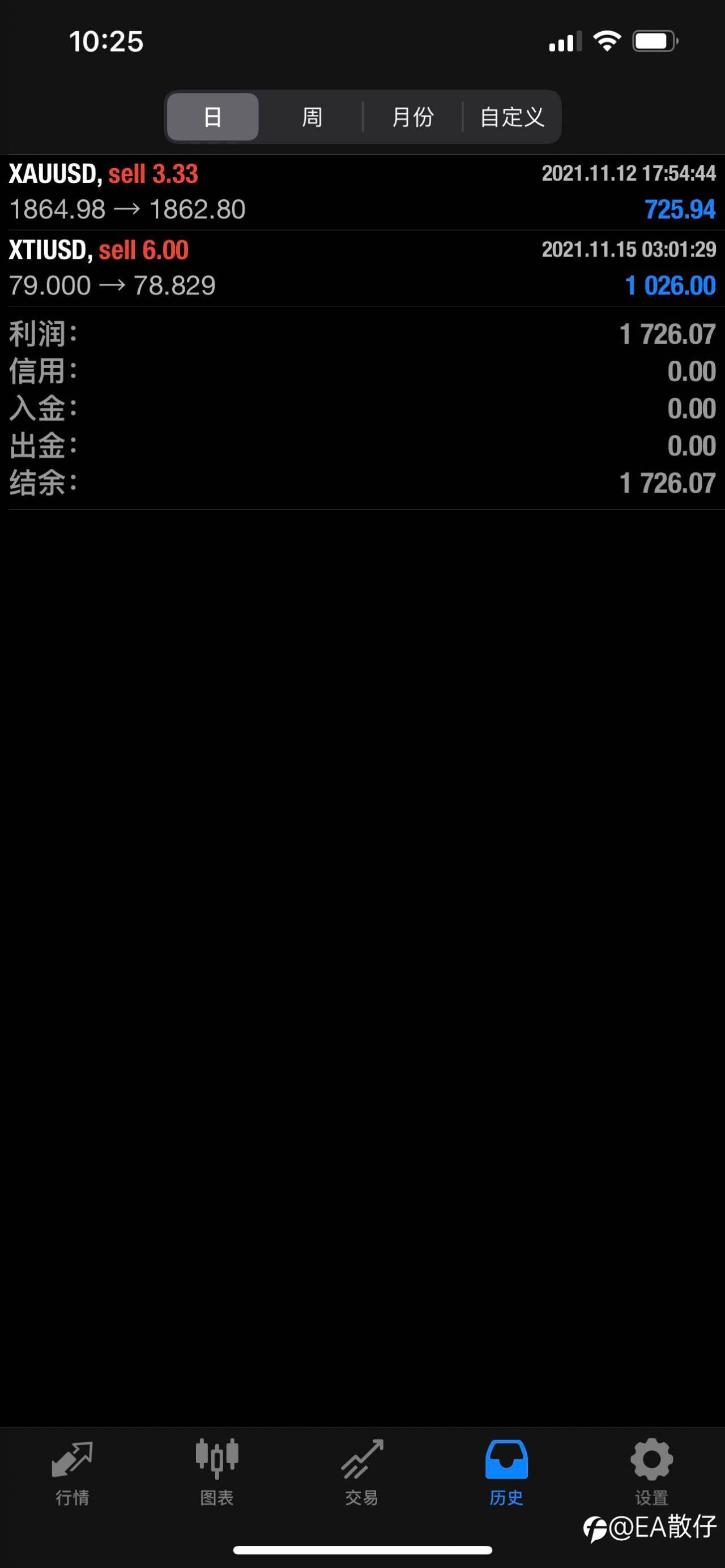 feed-image-0