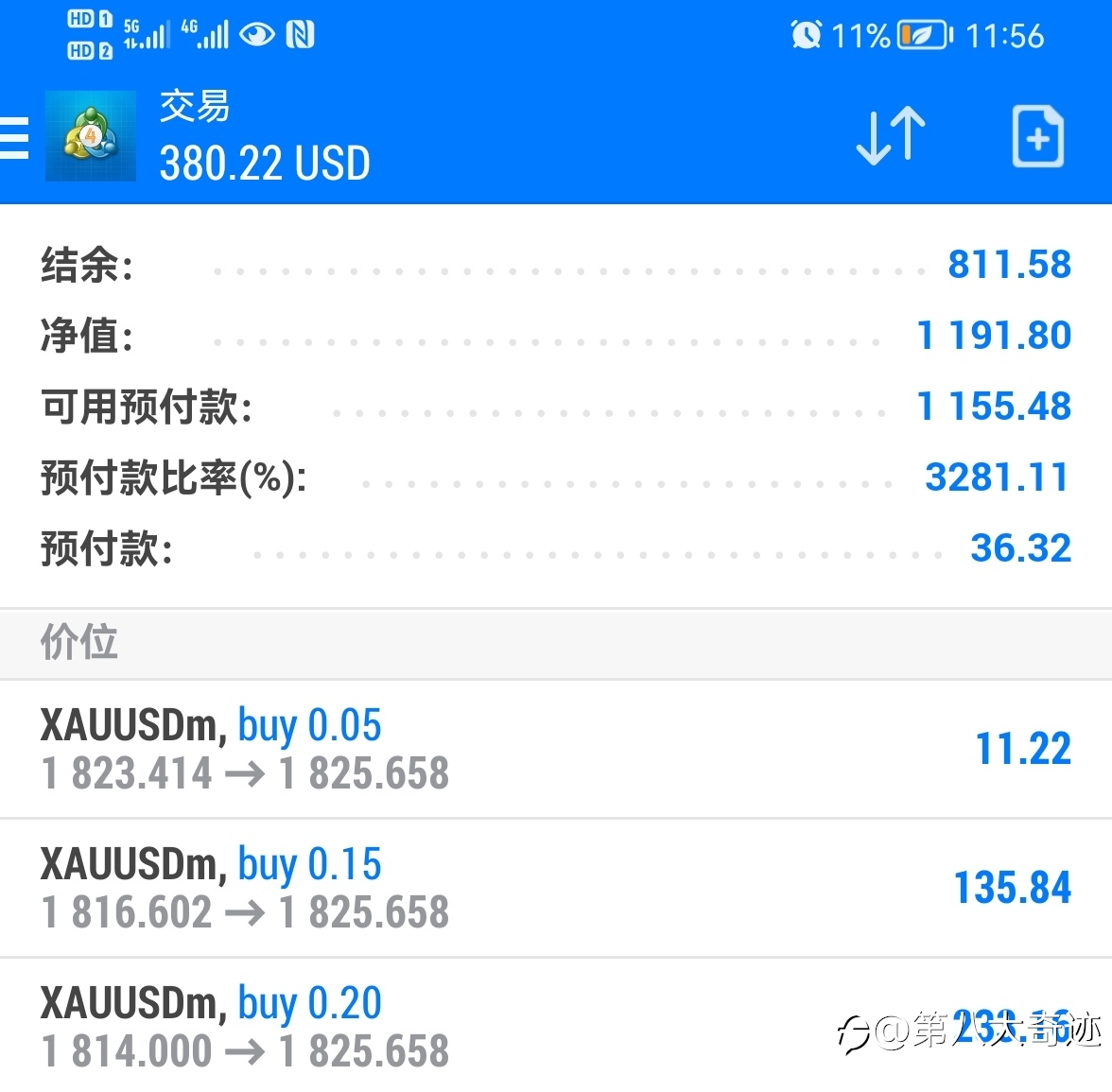 第八大奇迹第三单第三天（持仓中）