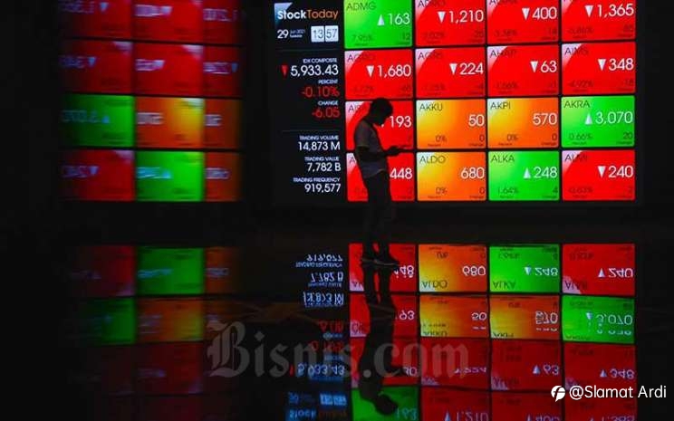 IHSG Berpotensi Sentuh 7.000? Simak Analisa Mirae Asset Sekuritas Indonesia