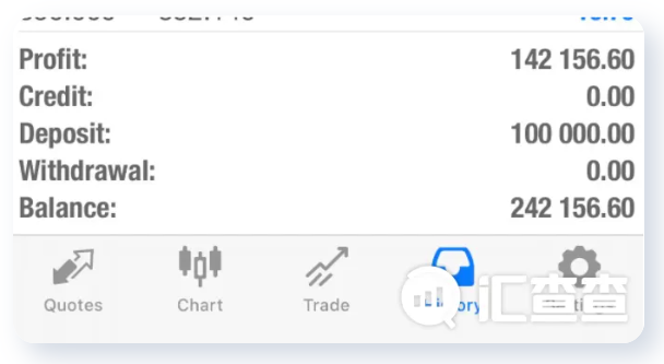 汇查查:细扒VP Markets前世今生:三度换壳,练就分身术