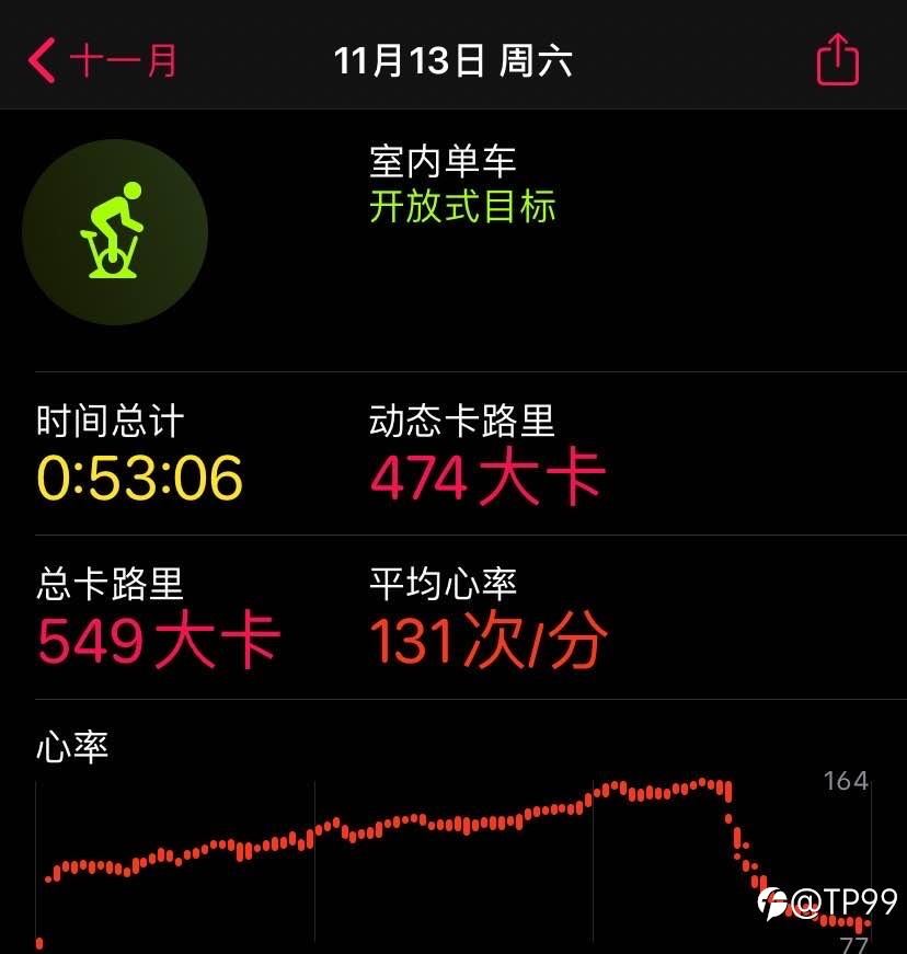 运动打卡