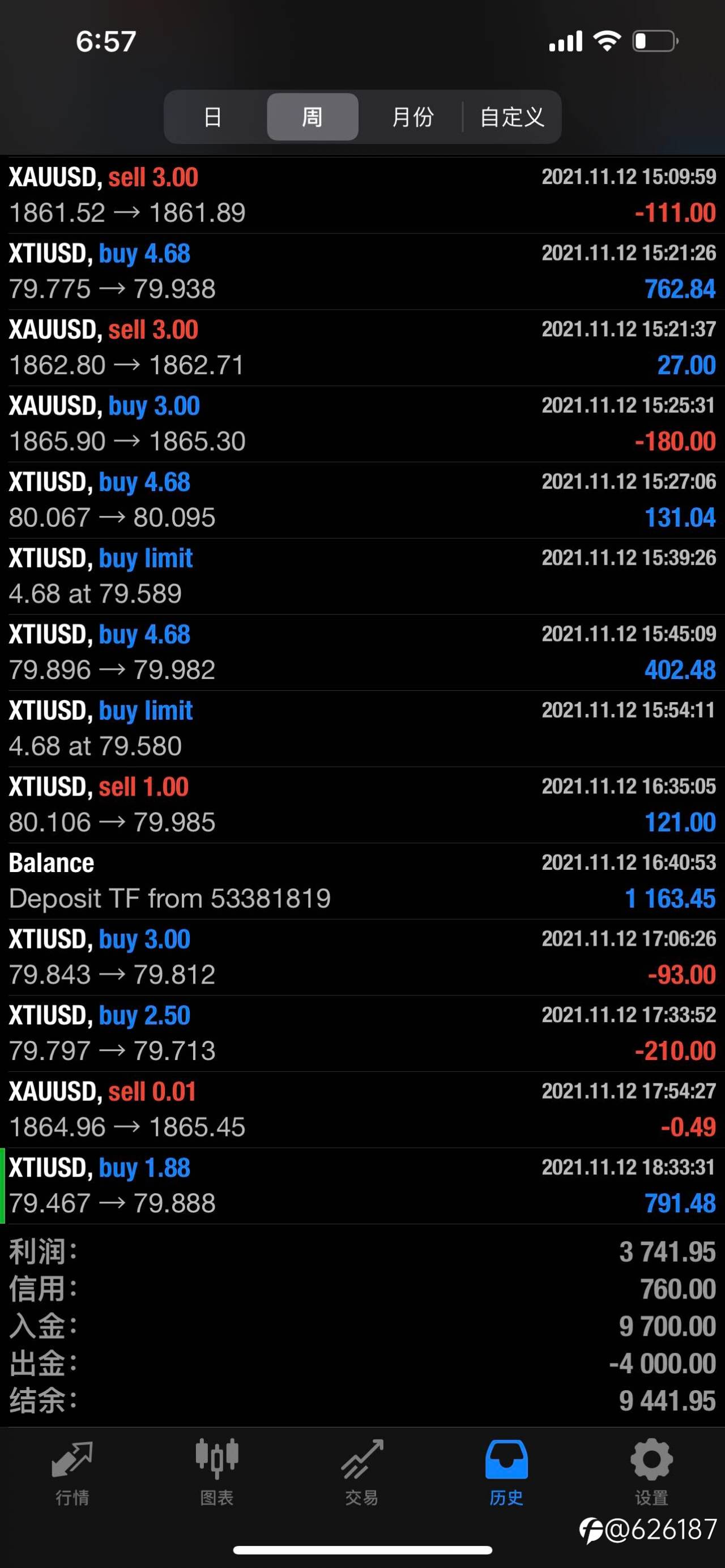 feed-image-0