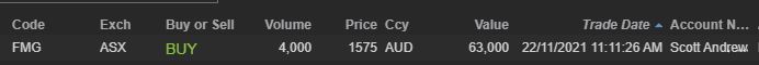ASX end of day trading review 22 11 2021
