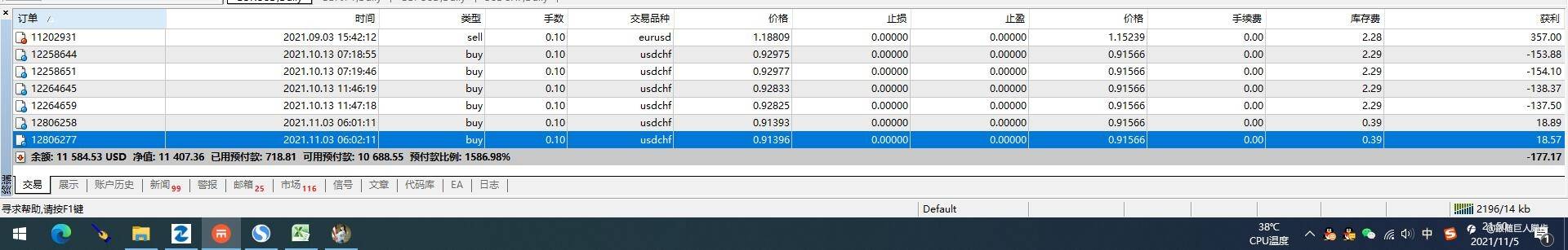 第一季完美收官42%月收益创新记录