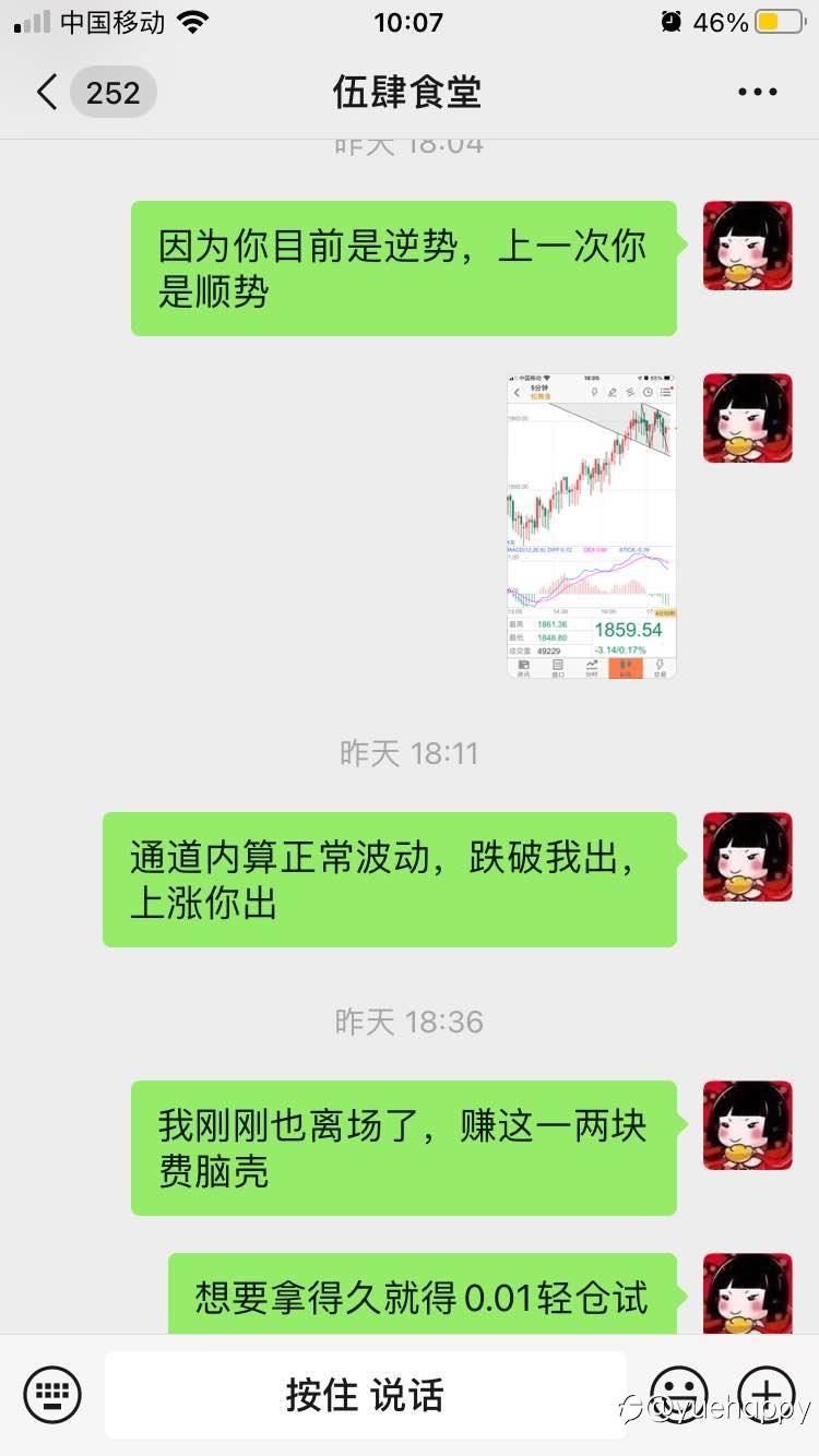 2021.11.17 打卡 重仓短线还是轻仓长线之间的平衡