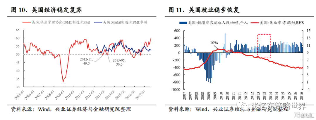 黄金的投资价值如何？