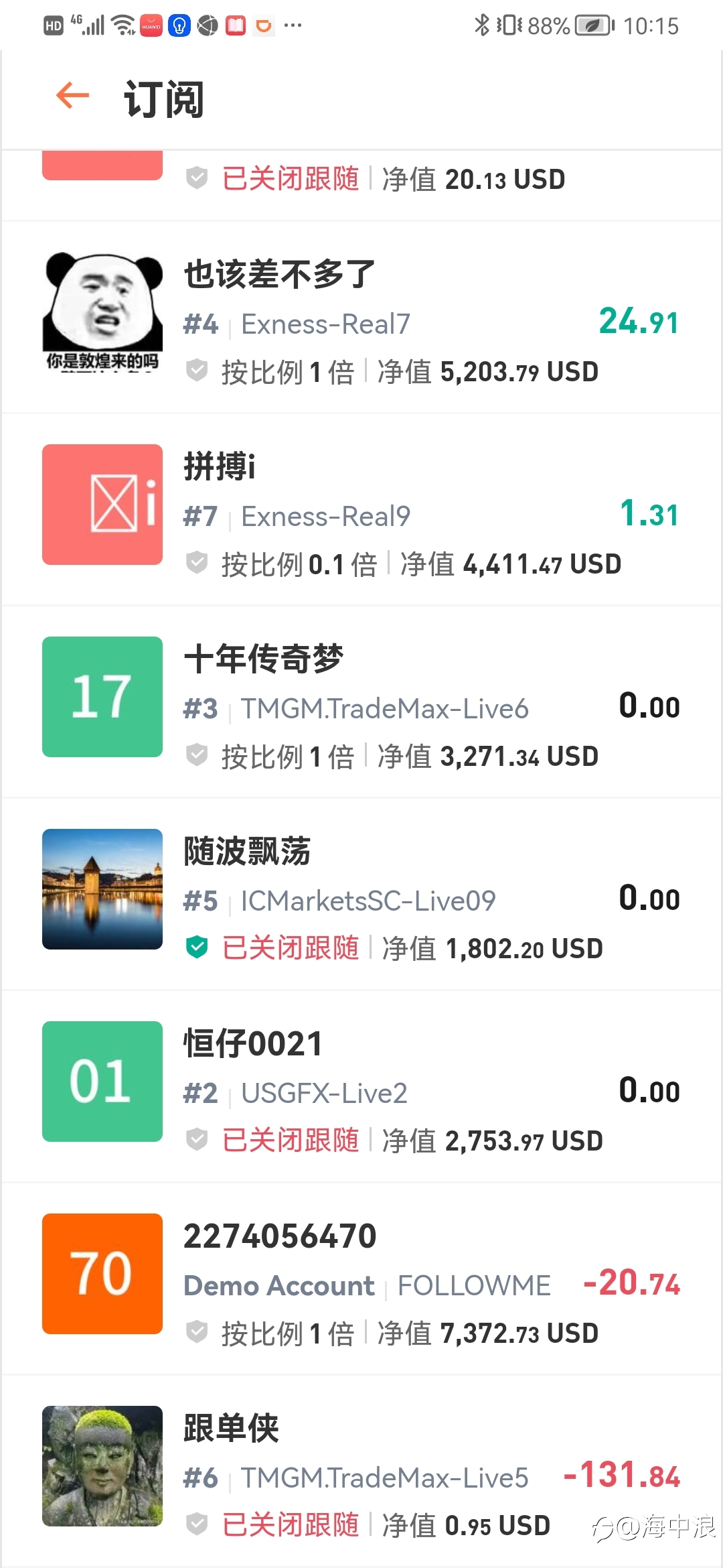 数据说明一切,订阅费都是浮云