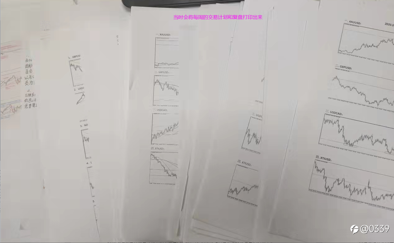 《如何成为一个合格的交易员》第一部分：我的交易经历