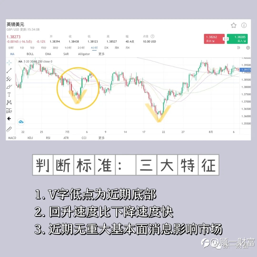 995!救救我!