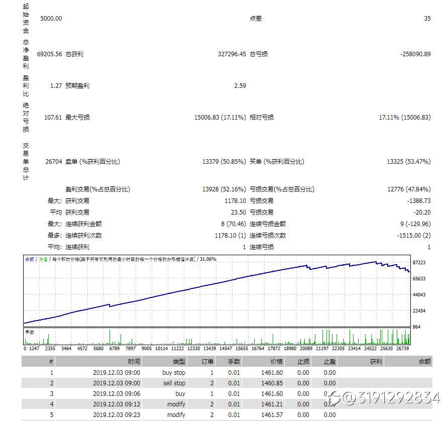 feed-image-3