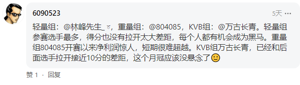 发奖丨大赛首个月冠出炉,你猜对了吗?