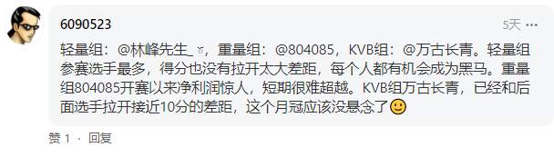 发奖丨大赛首个月冠出炉，你猜对了吗？