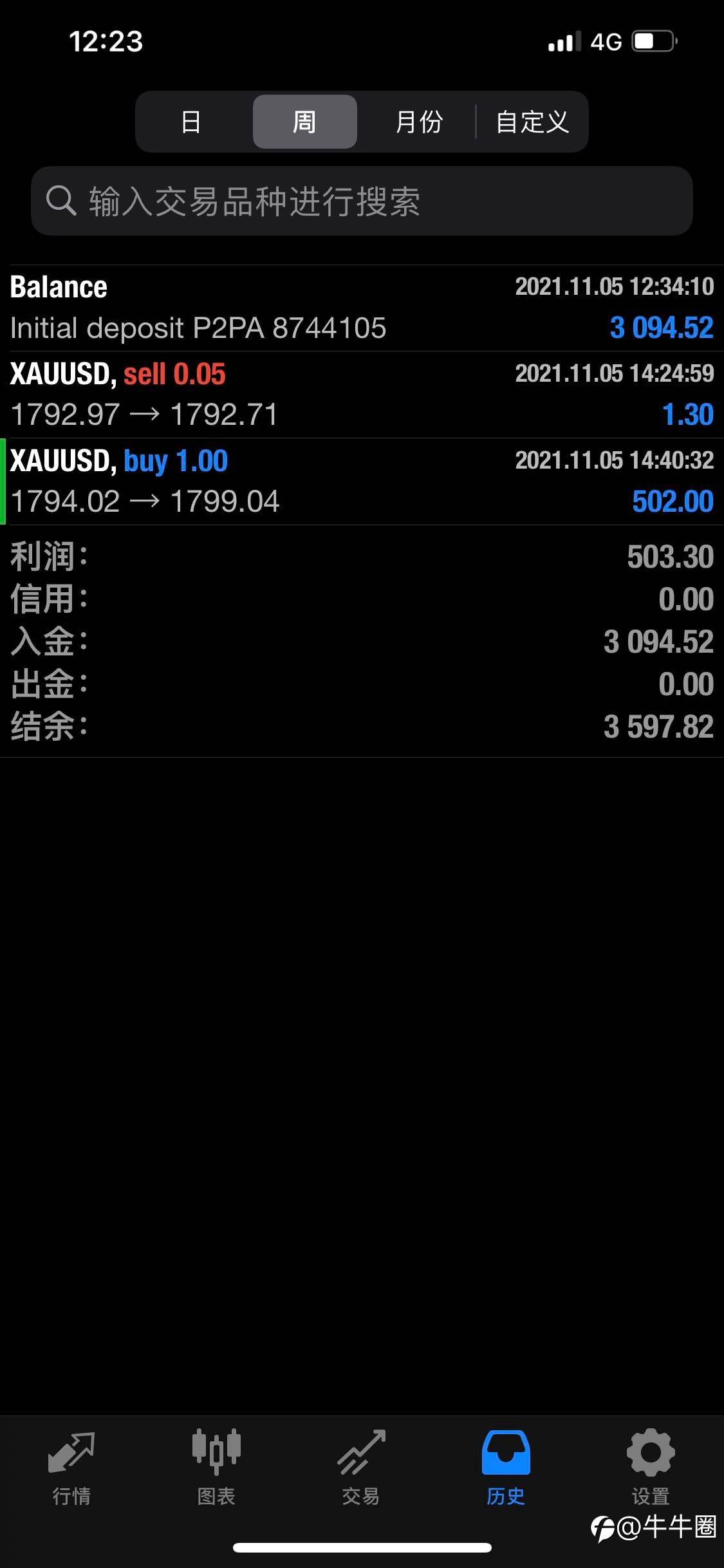 feed-image-0