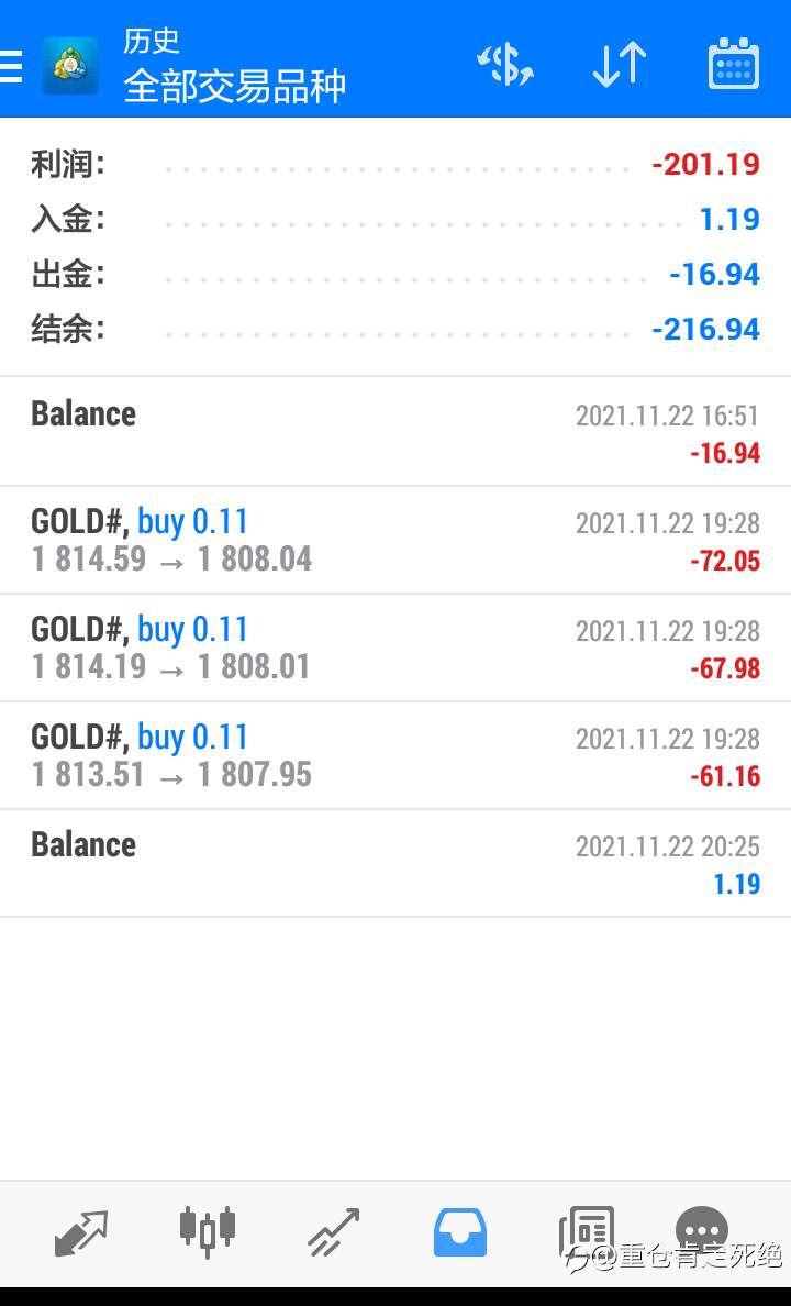 空趋势你开多单，不爆你爆谁