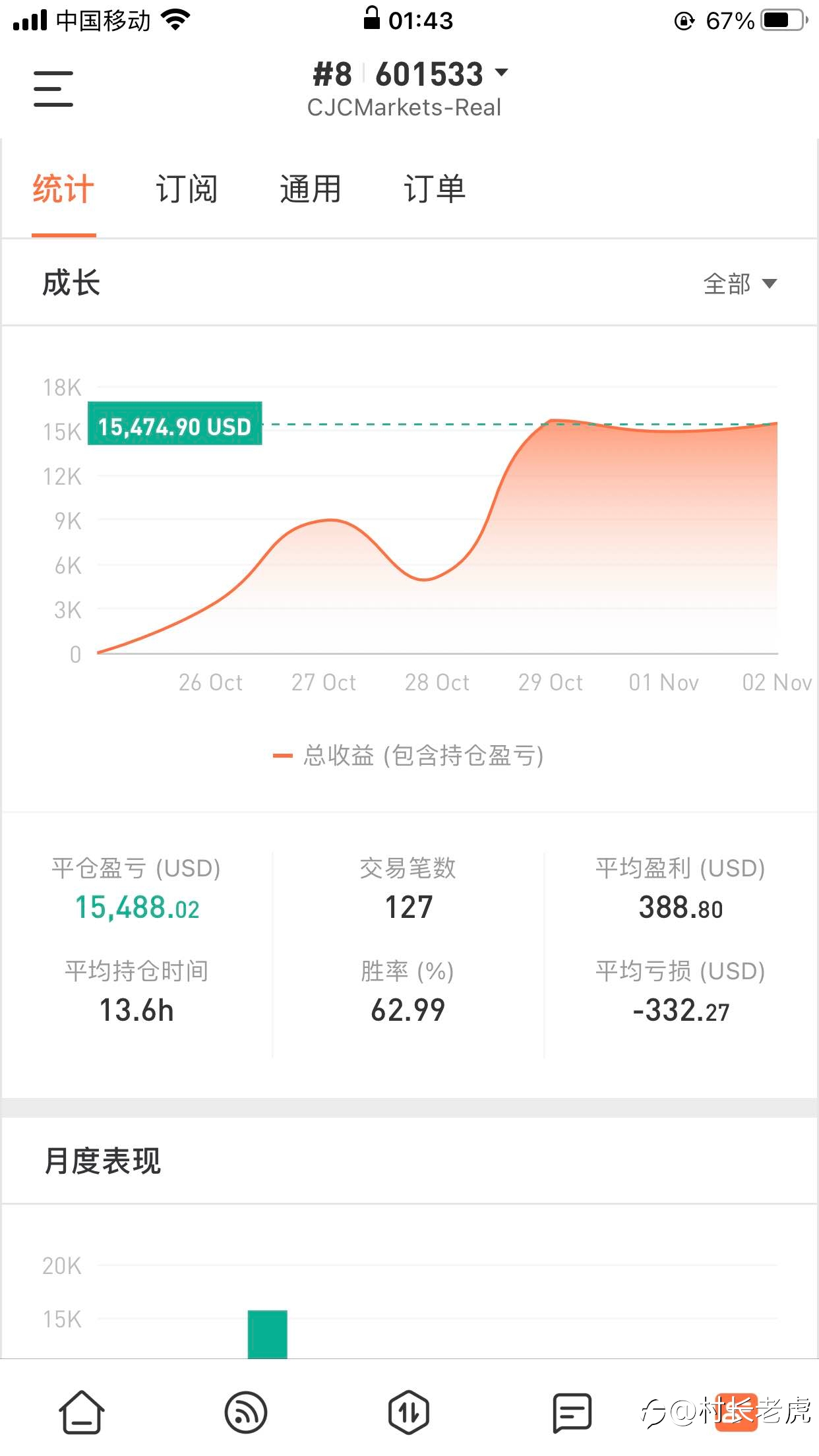 一个字