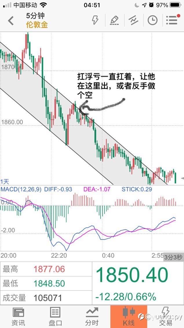 2021.11.16打卡 进攻重要，撤退更重要