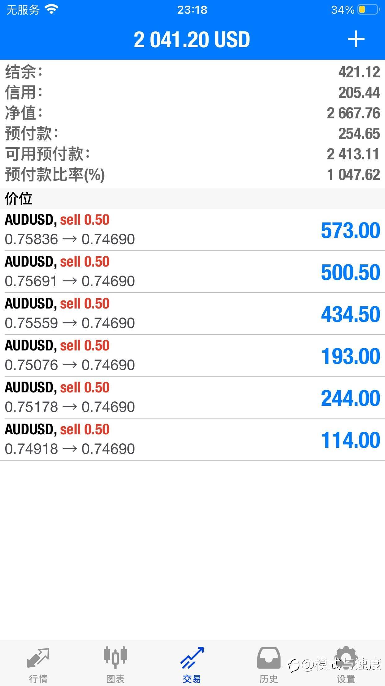今年的交易总结
