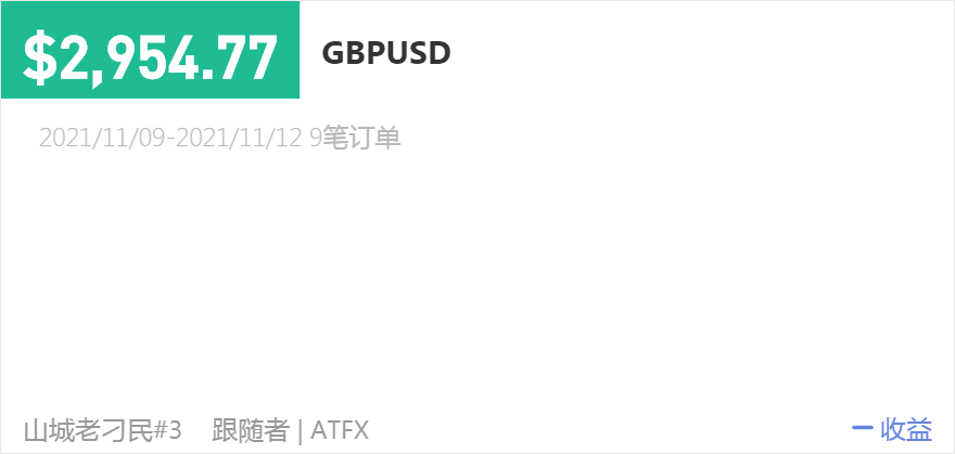 149500