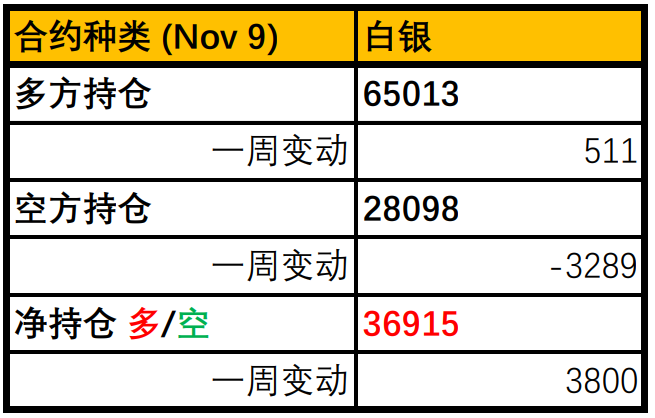 EXNESS每日聚焦：美元指数大幅回落，白银维持高位震荡