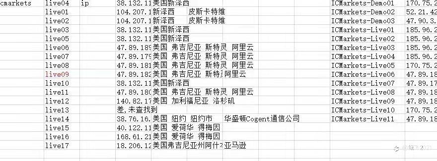 更换ic服务器
