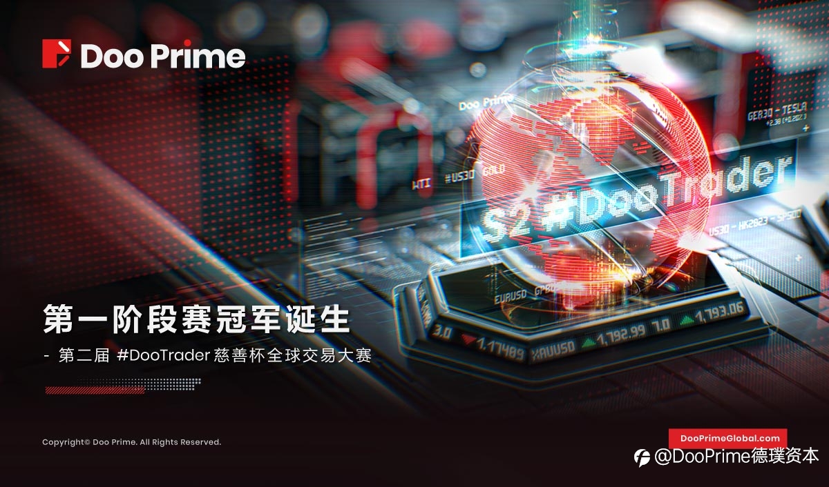 公司动态 | 第一阶段冠军诞生 — 第二届 #DooTrader 慈善杯全球交易大赛
