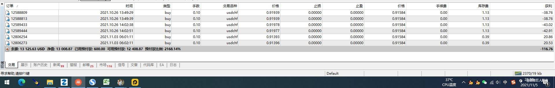 第一季完美收官42%月收益创新记录