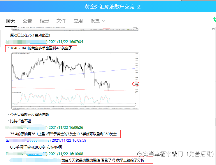 黄金多单盈利持仓中；原油多单已经自动止盈！