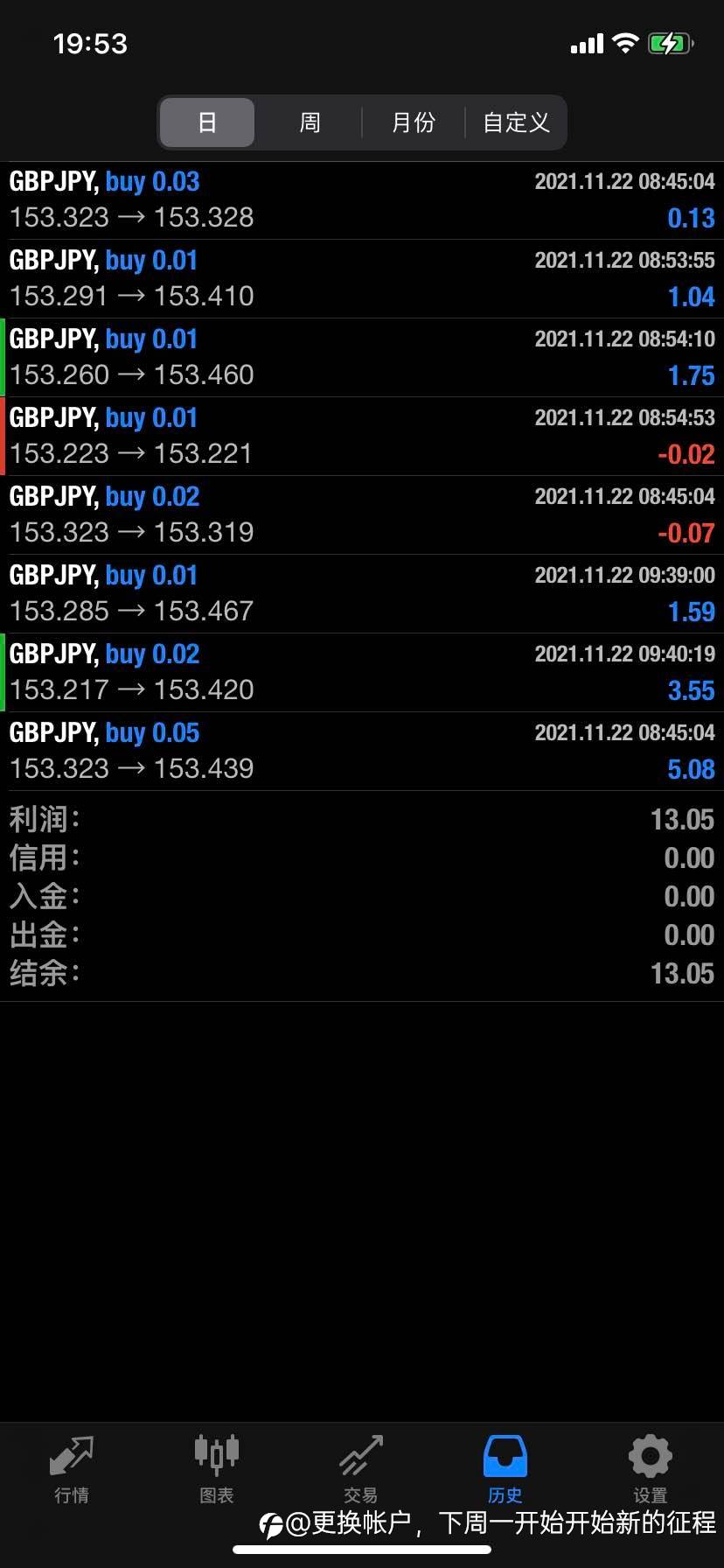 feed-image-0