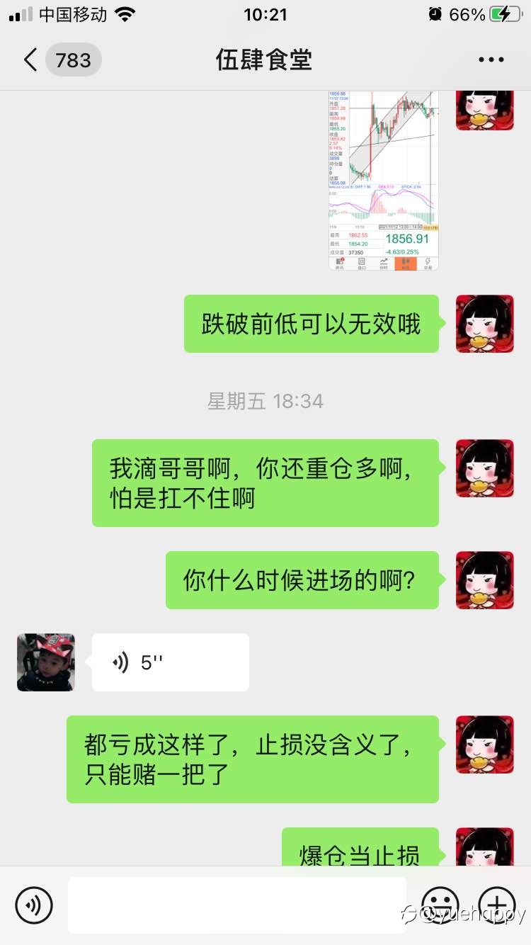 2021.11.12 打卡 交易的信仰