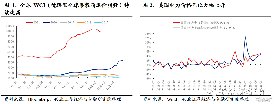 黄金的投资价值如何？