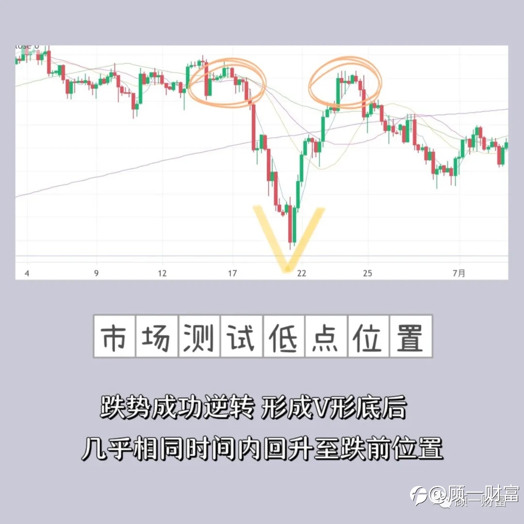 995!救救我!