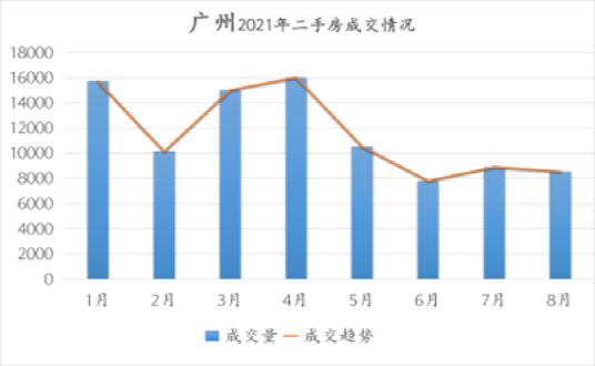 楼市最大的幻想:你想去抄底,结果被抄家