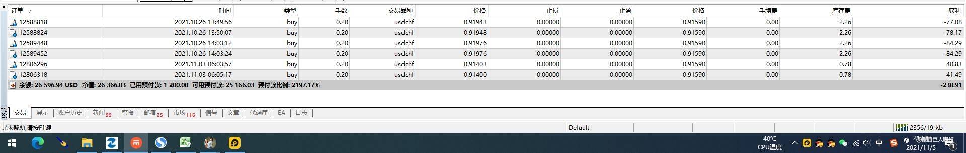 第一季完美收官42%月收益创新记录