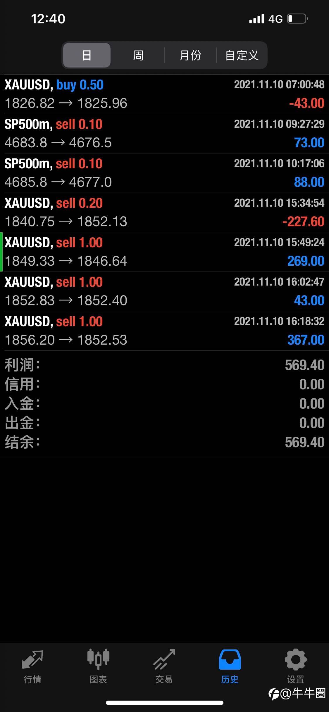 feed-image-0
