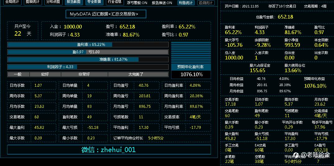 持续更新