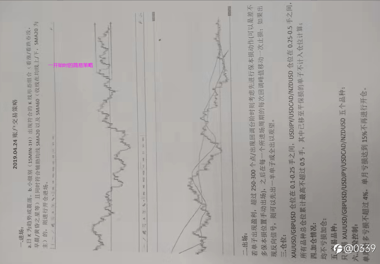 《如何成为一个合格的交易员》第一部分：我的交易经历