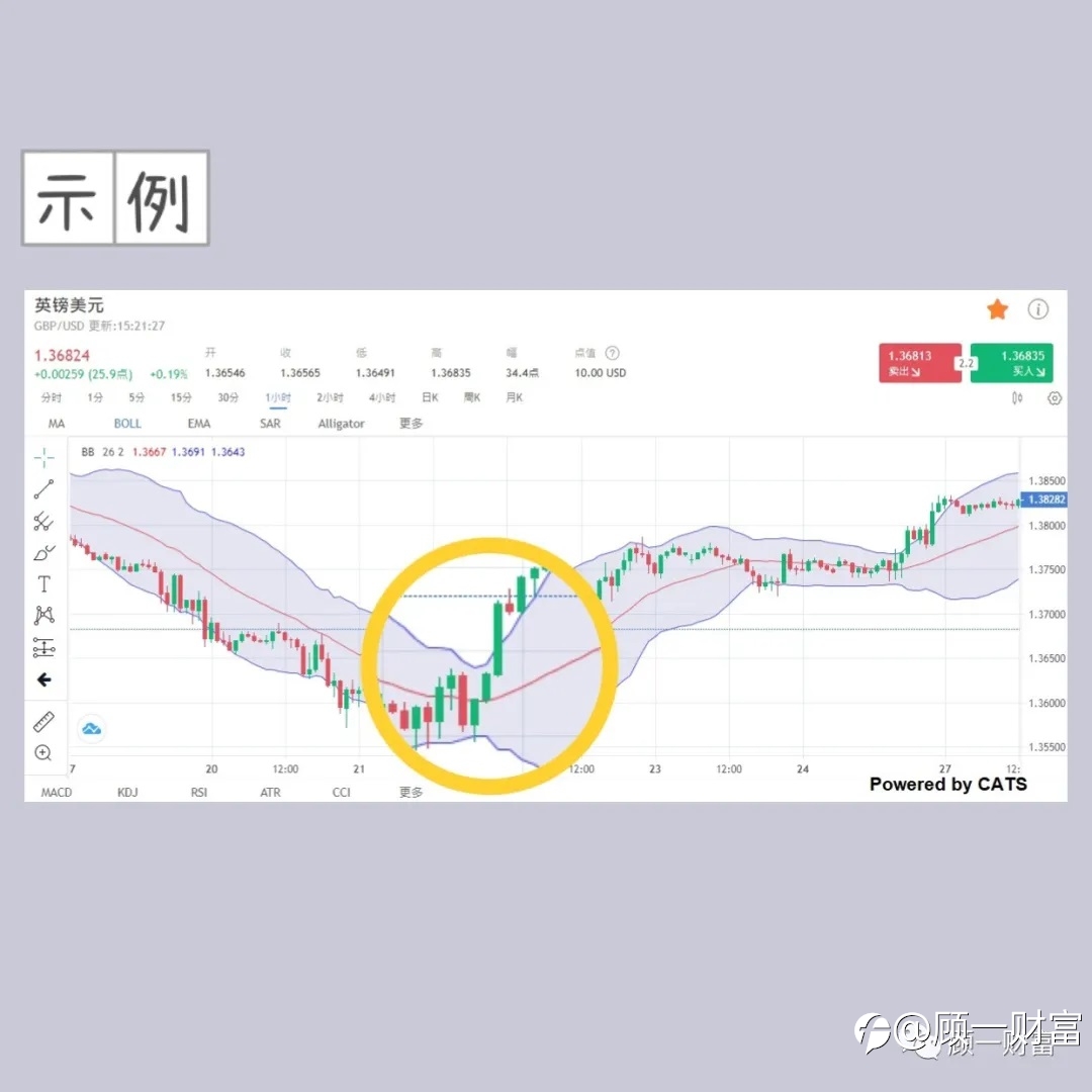 一个字,绝!
