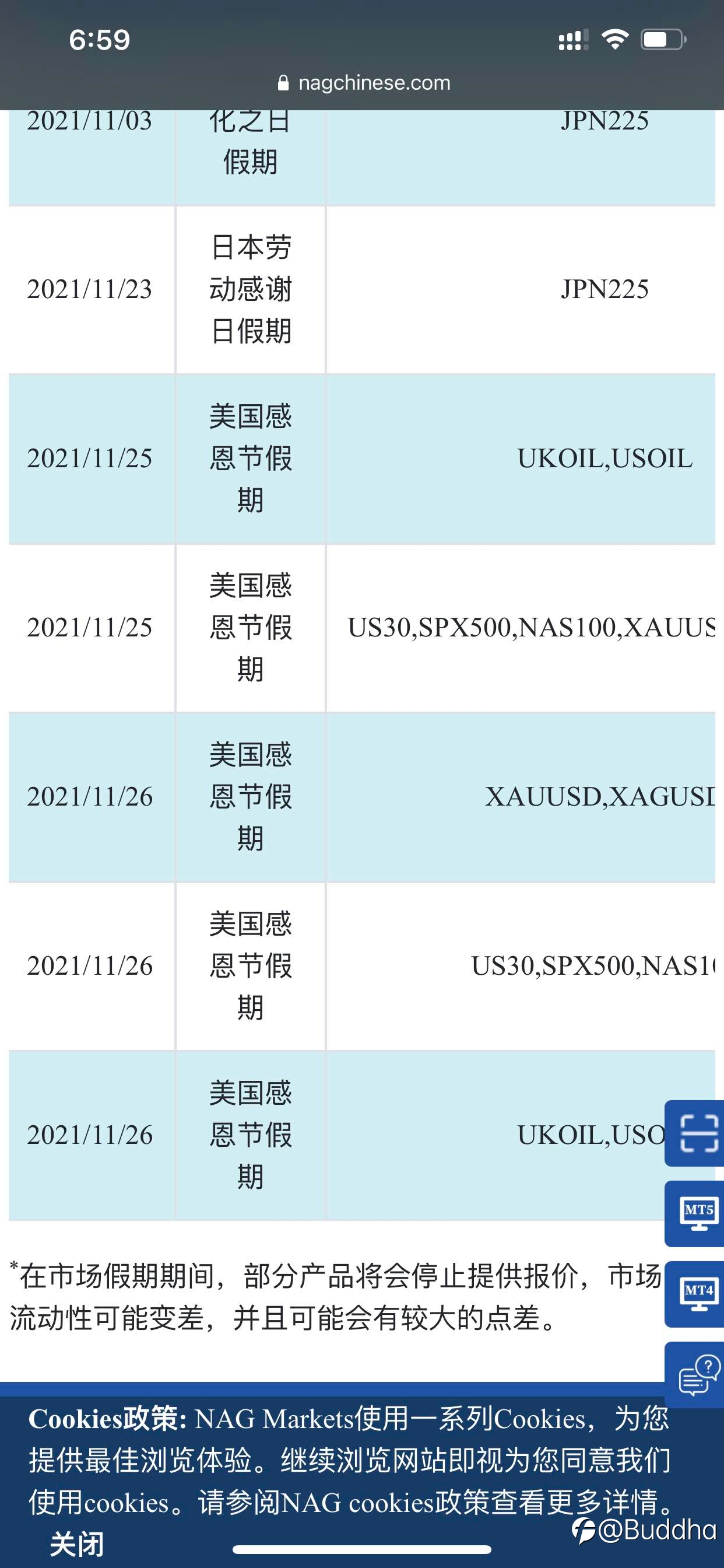 本周黄金市场注意事项⚠️