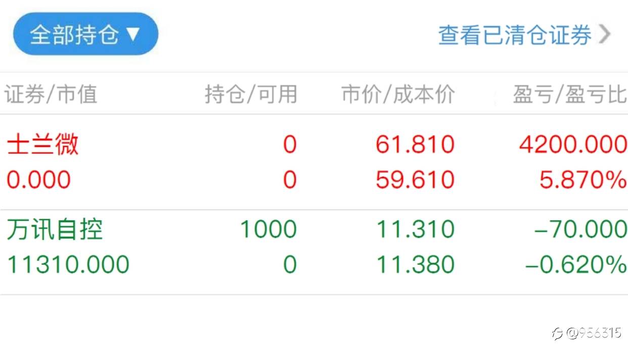 万讯