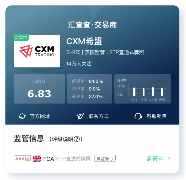 汇查查PK赛来袭,悬念预告新鲜出炉!