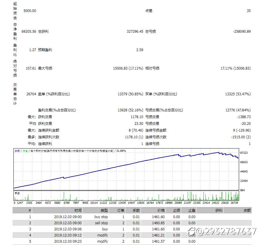 feed-image-3