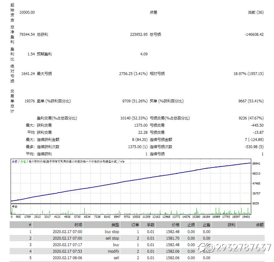 feed-image-1