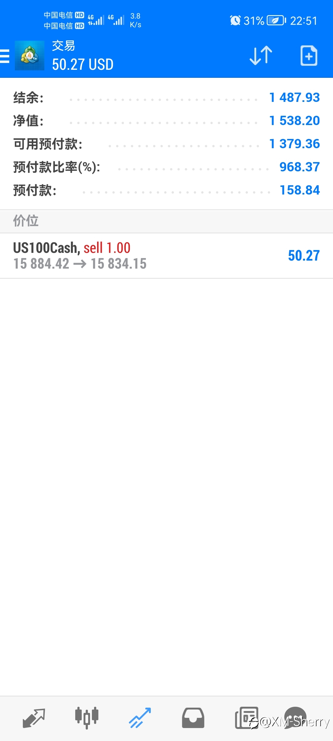 三个交易日小号1500+